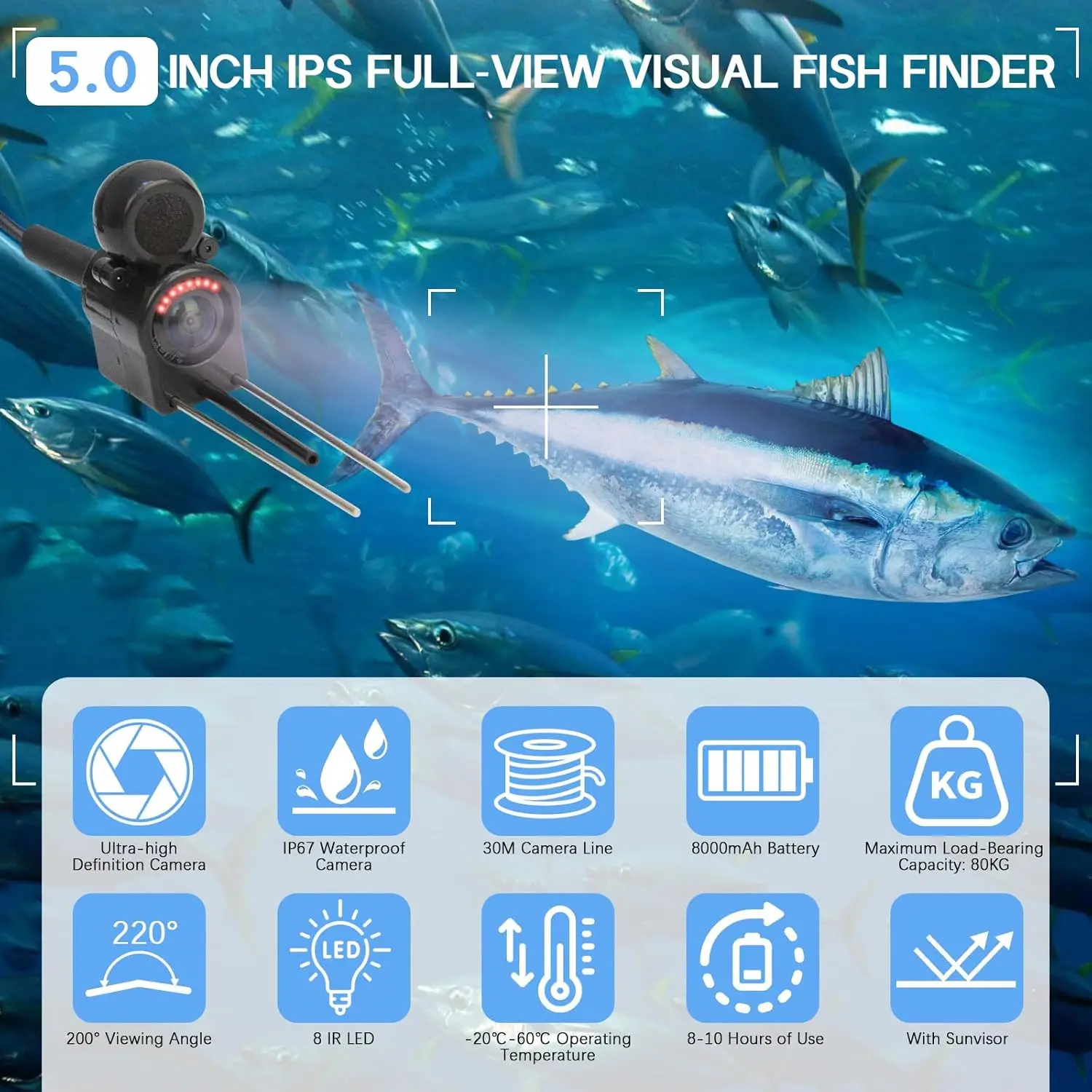 Underwater Camera Fishfinder IP67 Waterproof Portable 5 Inch IPS Display 200 Wide Angle Night Vision Sonar Wireless Sun Visor