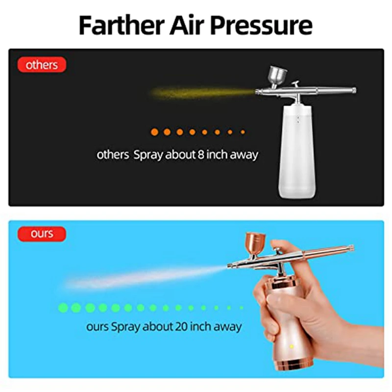 Aluminium Alloy Airbrush Cordless Airbrush With Compressor For Doodle Painting,Mini Airbrush With 0.3Mm Nozzle