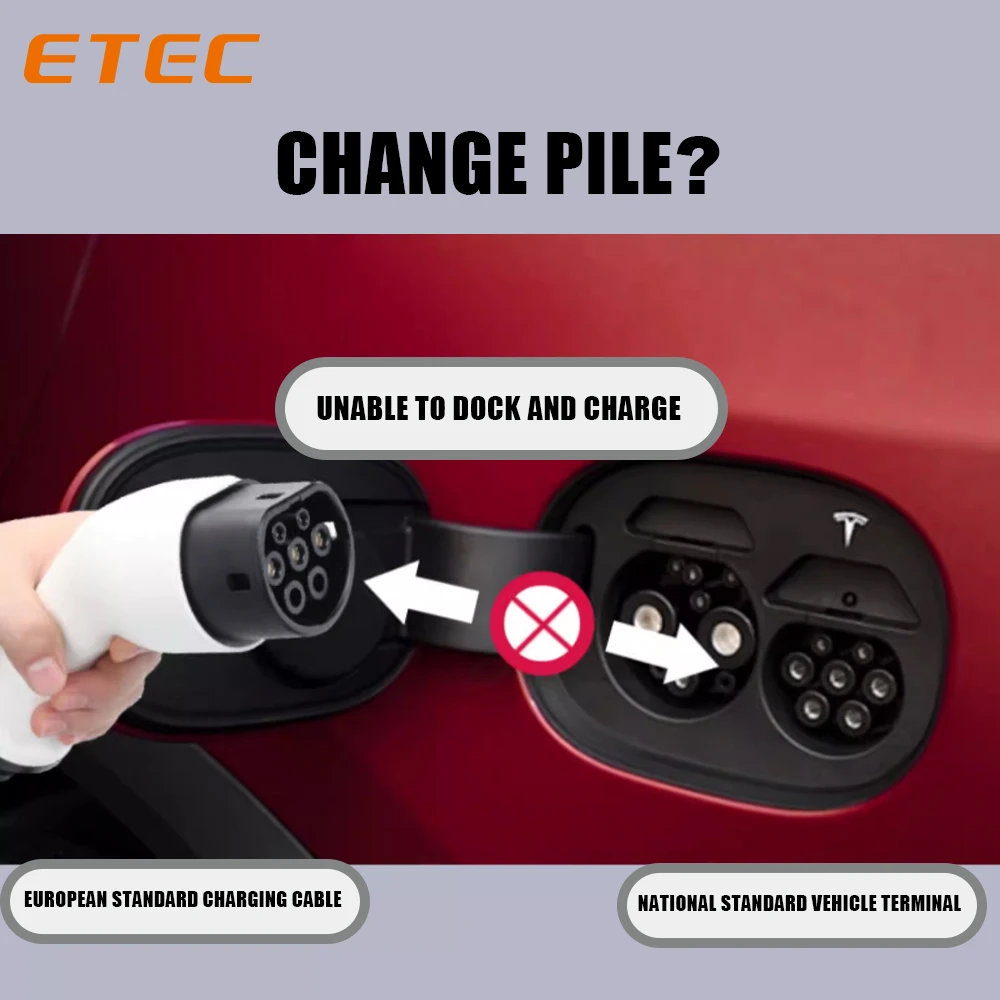 ETEC Type 2 to GBT Adapter 32A 7.2/22KW EV Charger Adapter Type2 to GBT China Standard Eletric Vehicle Converter For Chinese Car