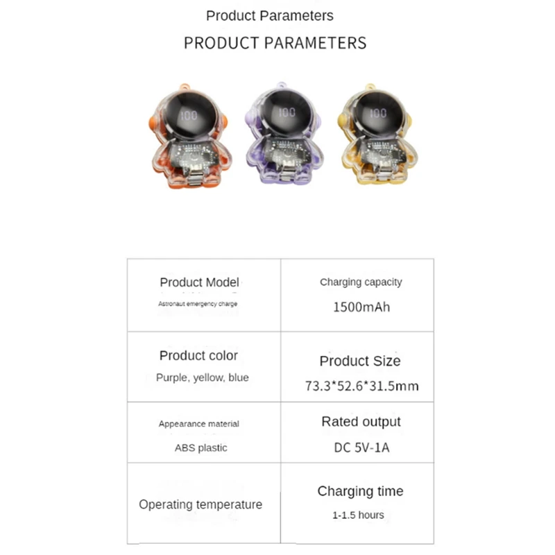 FULL-Mini Keychain Power Bank Digital Display Spaceman Power Emergency Pod Waterproof 1500Mah Ultra-Light For Camping