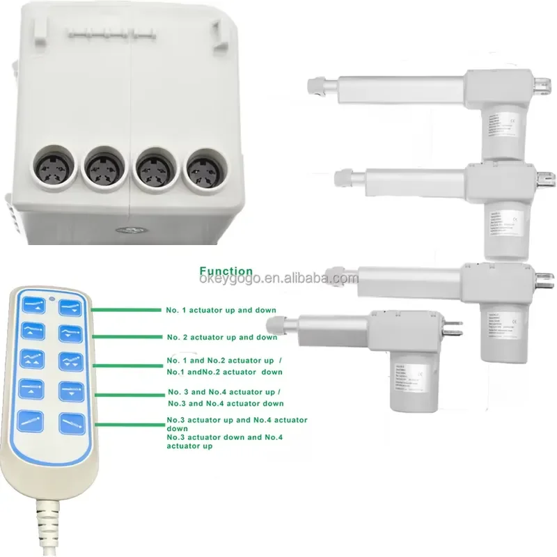 Hospital Bed Motor Hand Control Permanent Magnet Construction Brush Commutation IE4 Home Appliance Smart Home Furniture