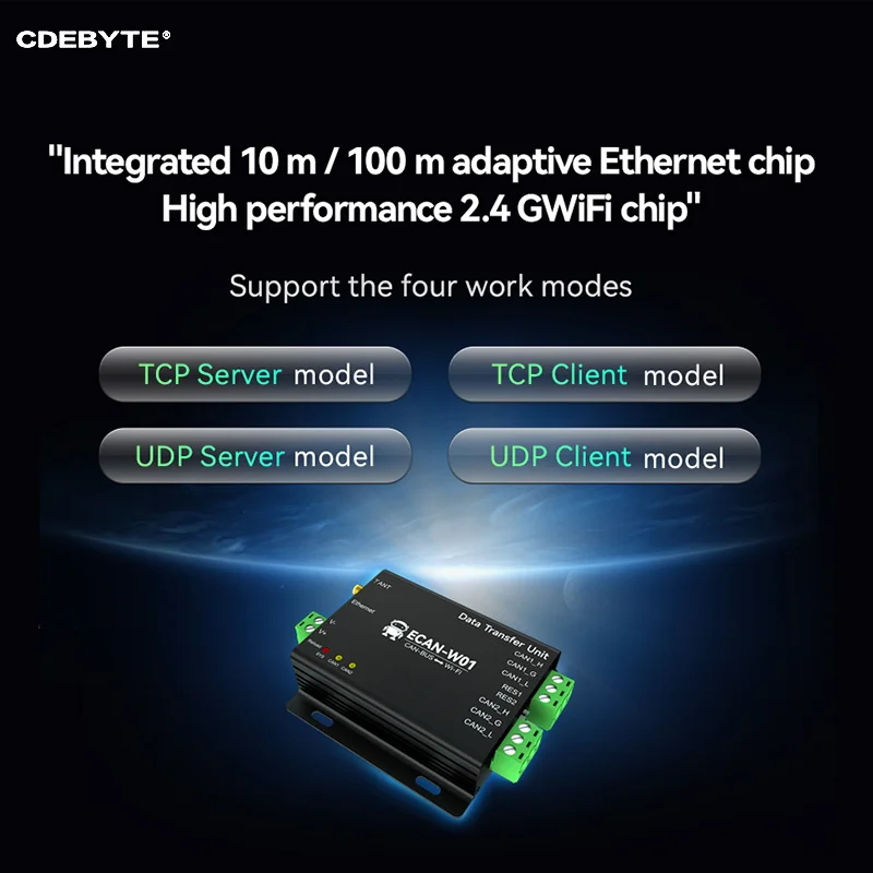 Seriële Server Can2.0 Naar Wifi Tcp Gateway Protocol Conversie Dual Channel Can-Bus Naar Wifi-Poort Isolatie Cdebyte ECAN-W01 Ap/Sta