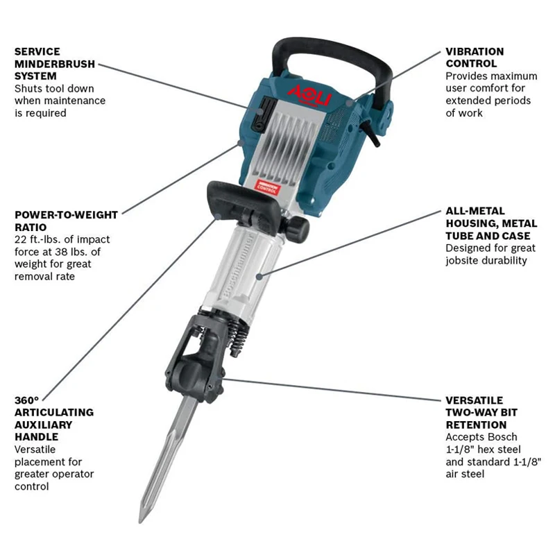 Heavy Duty Electric Hammer Demolition 3600W Electric Demolition Jack Hammer Drill for Professional Industrial Construction