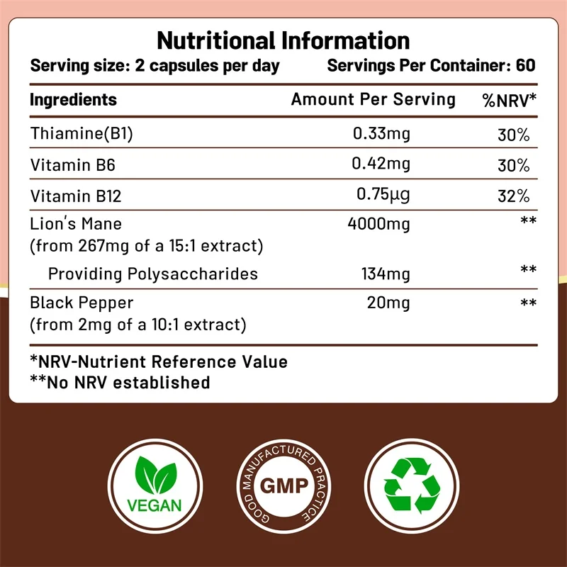 Lions Mane Mushroom Supplement - Enhance Memory and Support Brain Health, Improve Thinking, Concentration and Work Efficiency