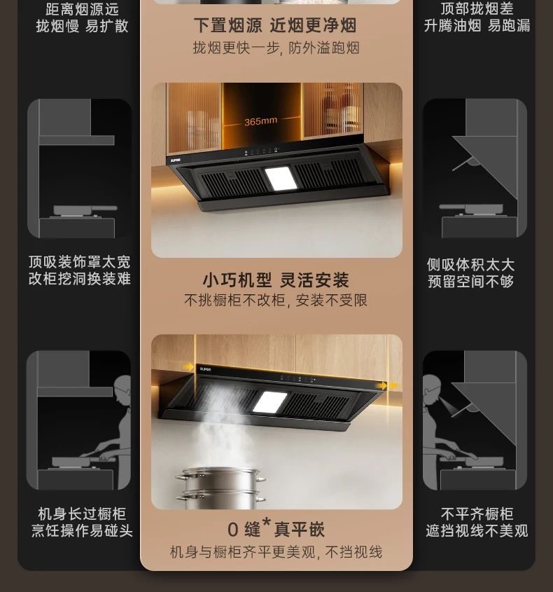 Exaustor Exaustor doméstico grande com sucção