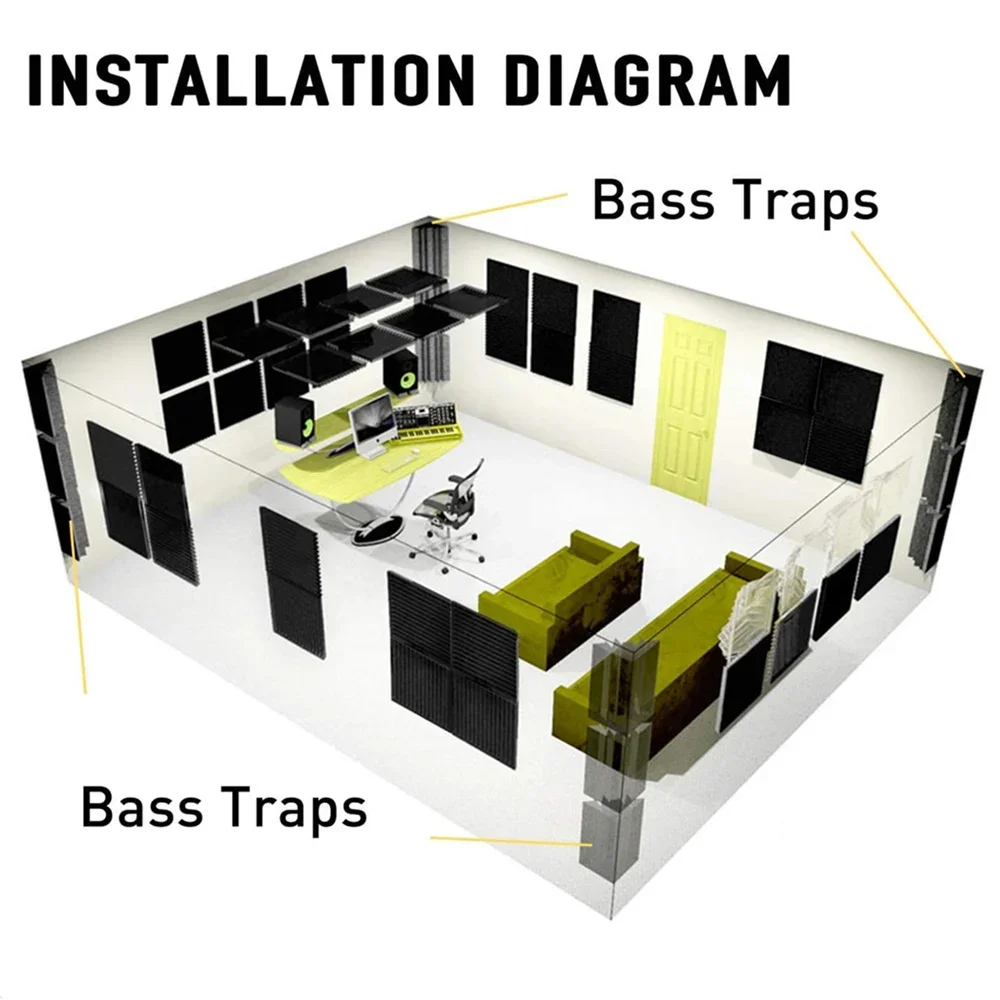 12/24Pcs 12x12x24cm Bass Traps Acoustic Foam Soundproof Foam Panel High Density Sound Absorption Studio Corner Foam