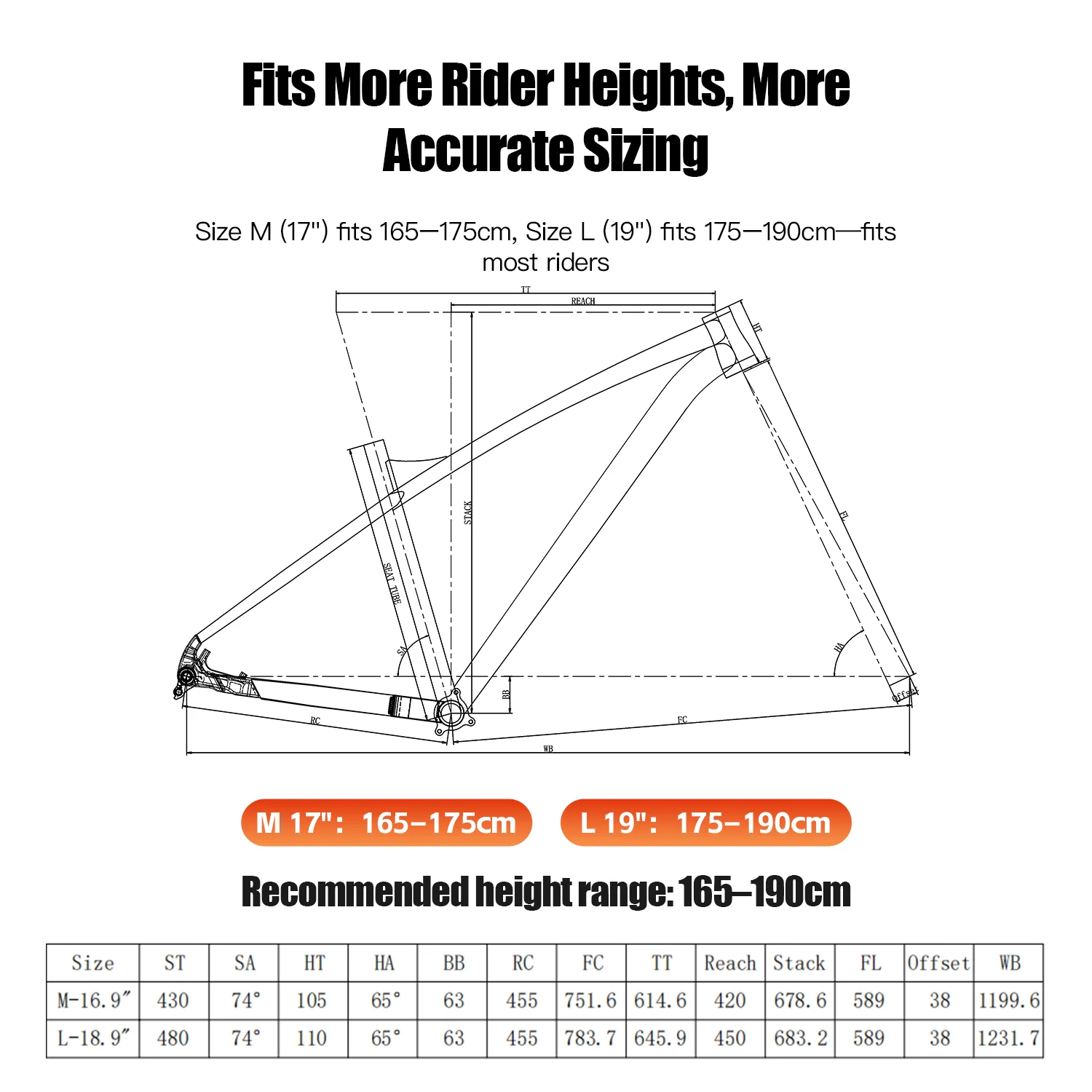 Thumbnail 4 - #19 Trending Bicycle Frames Right Now