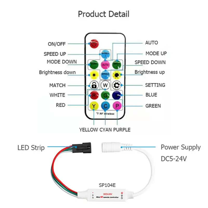 DC5V~24V SP104E LED Pixel Controller Led Light Dimmer Controller Mini Wireless Remote Magic color Controller