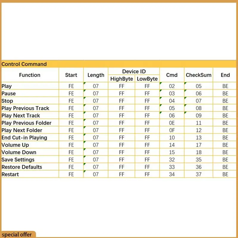 A68Z CX-SP5F MP3 Voice Playback Module Voice Playback Module Intelligent Voice Broadcast
