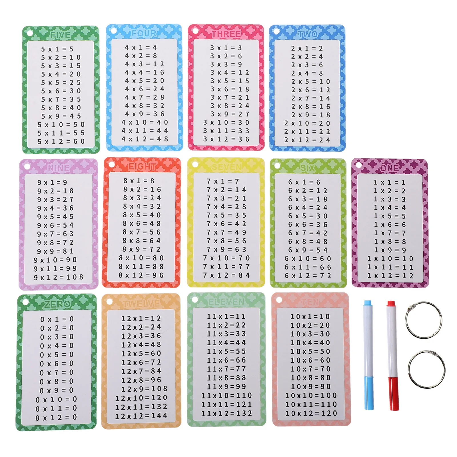 

13Pcs Multiplication Dry Erase Flashcards Colorful Math Learning Educational Classroom Practice Cards for Kids