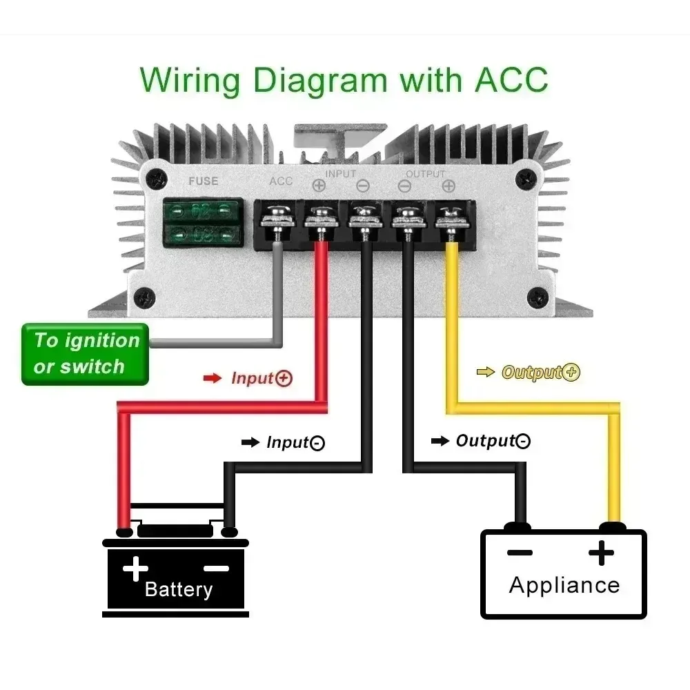 48V 60V 72V 80V to 13.8V 5A-50A Step Down Switching Converter Voltage Regulator 20V-90V TO 12V 13.8V For Car Device CE RoHS