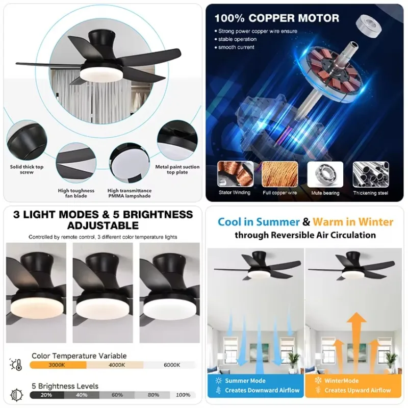 Limited Time Offer Modern Indoor Bedroom Living Room 56 Inch 5 Blade Remote Control Dimming Low Noise Led Ceiling Fan With Light