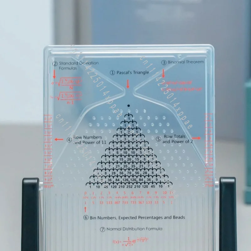 Normal Distribution Model STEM Certification Investment Probability Physics Teaching Tool