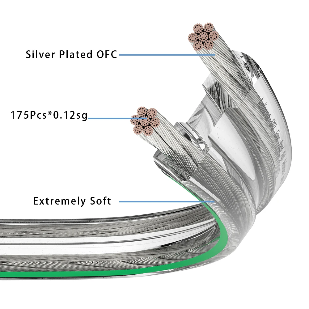 Audiocrast Audiophile Silver Plated OFC Speaker Cable Multi Gauge for HiFi Amplifier Car Audio System