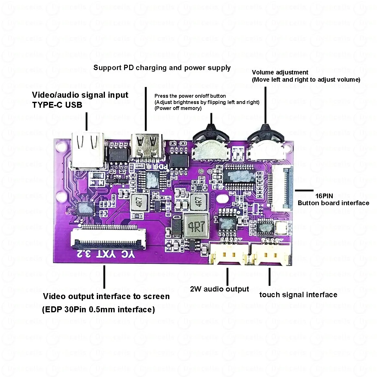 2K 4K USB Type-C To EDP Driver Board Isdn 30PIN 40PIN EDP video Signal Portable LCD Projector Display Screen PC Mobile Monitor
