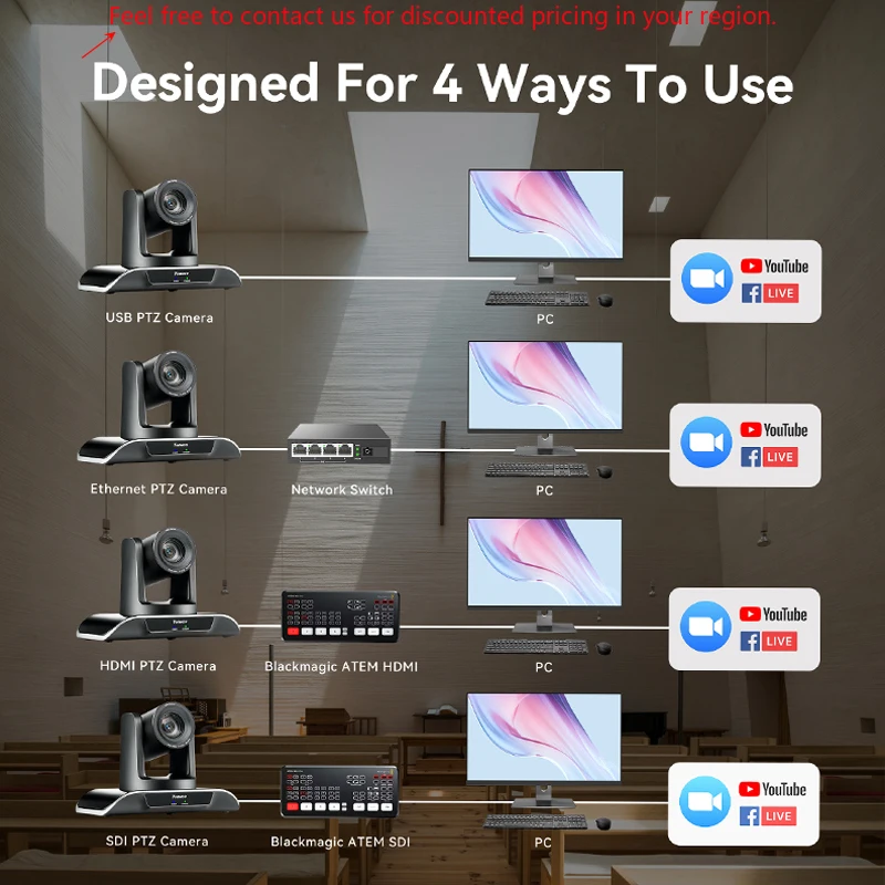 

Tenveo 2024 New Arrival Conference Camera 12x Zoom Live Streaming Ptz Camera Auto Tracking