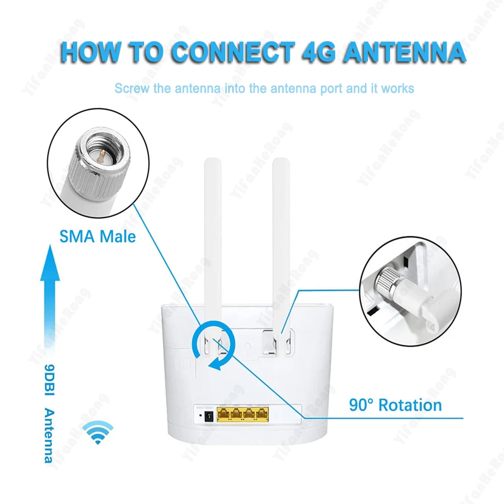 2pcs 4G WiFi Antenna 9dbi Waterproof SMA Male for 4G LTE Router External Antenna For Wireless LAN And WiFi Router Adapter