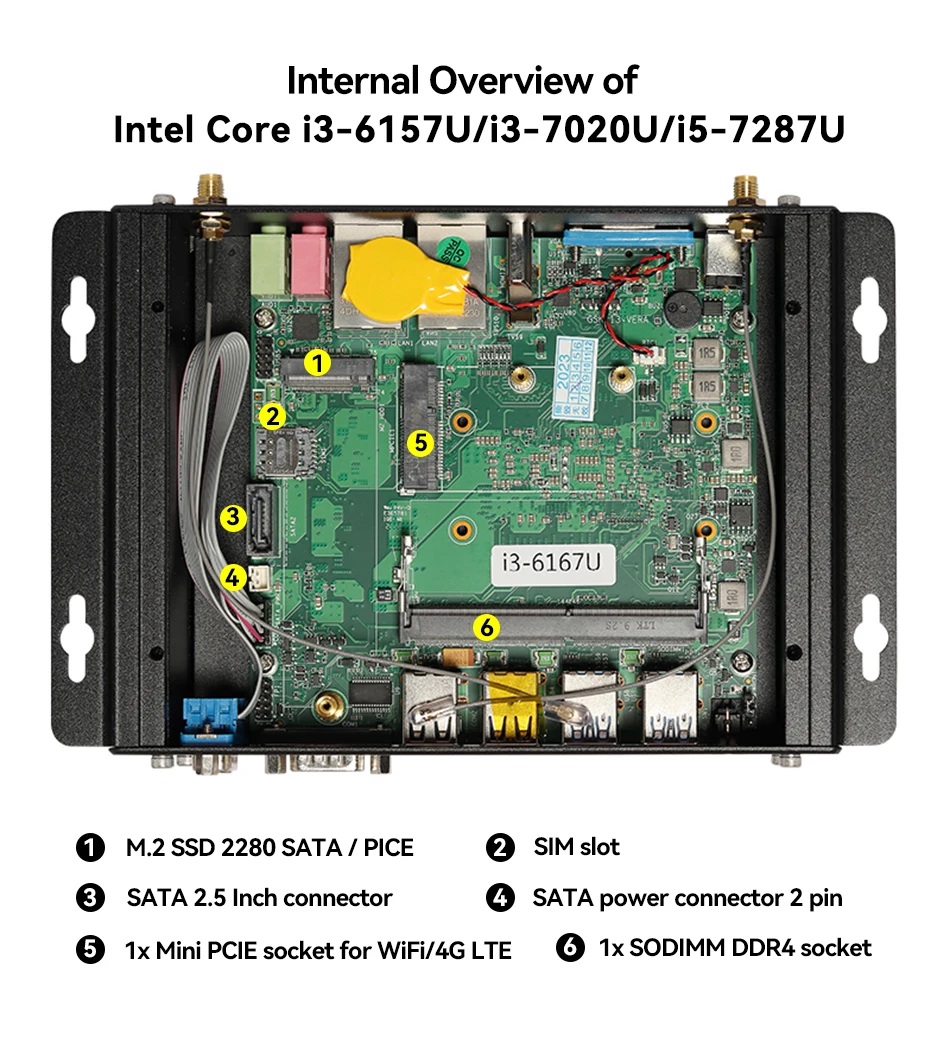 Imagem -04 - Intel Core i7 Mini pc 1255u Ipc pc Industrial Fanless 2x Lan 2x com Rs232 8x Usb Suporte 4g Lte Sim Wifi Windows Linux 12th Gen