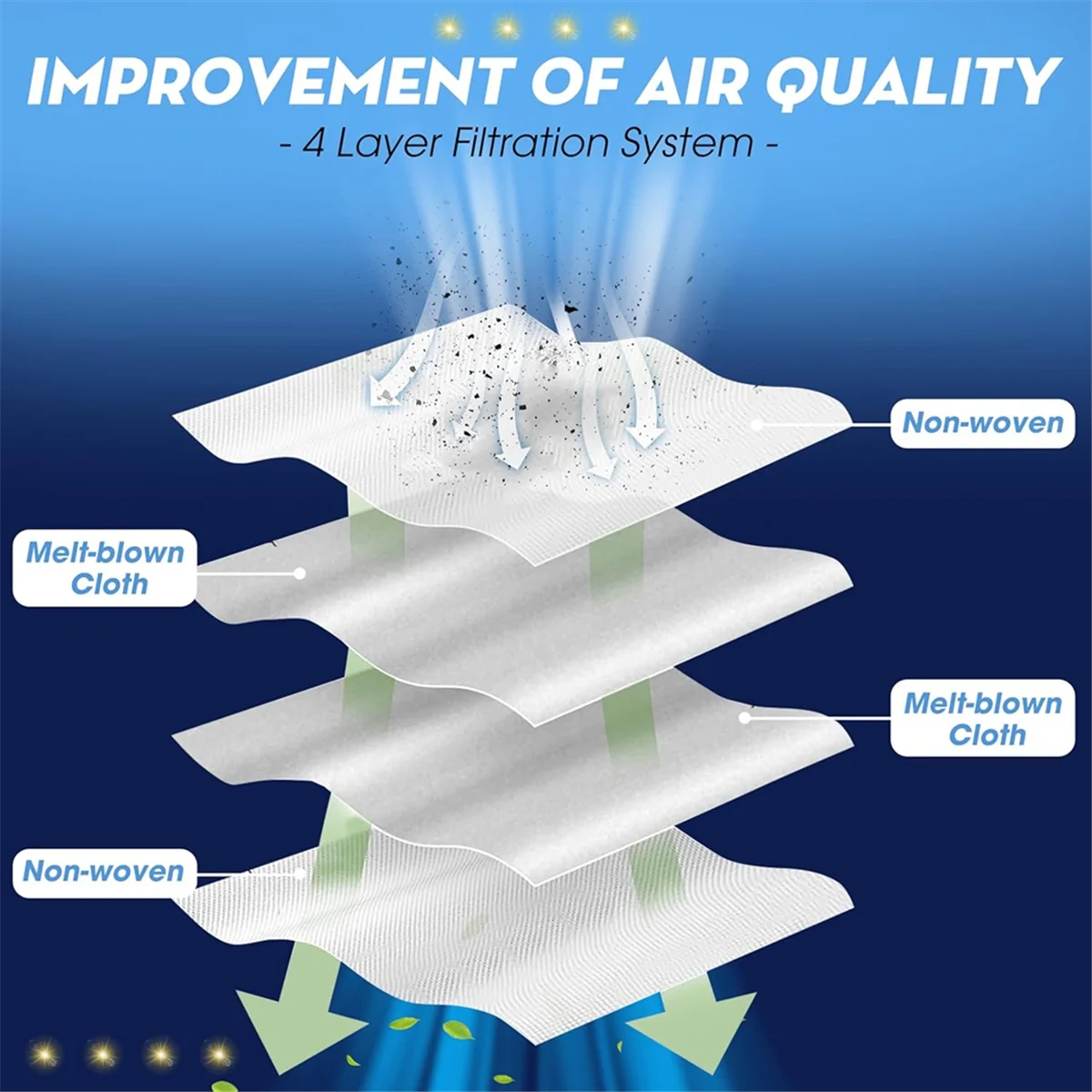 BFYLE Ersatzteile kompatibel für Samsung Bespoke Jet Akku-Staubsauger, Staubsaugerbeutel, Staubsaugerfilter