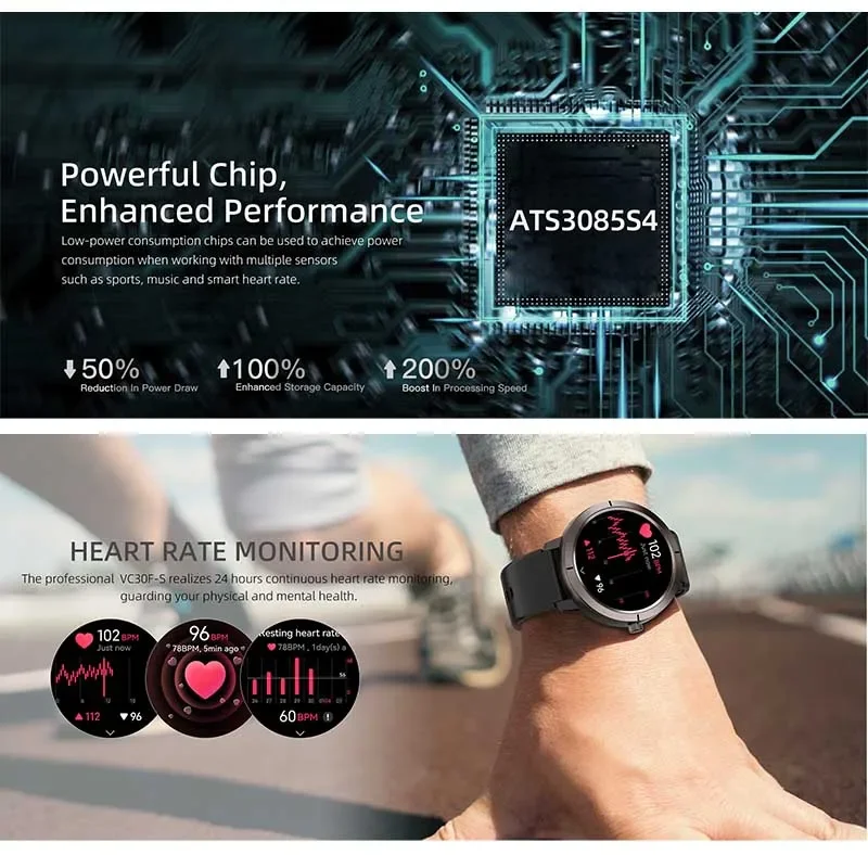 جديد لتحديد المواقع ساعة ذكية 1.32AMOLED 5ATM مقاوم للماء النساء الصحة بلوتوث دعوة 360mAh البوصلة 170 + الوضع الرياضي SmartWatch