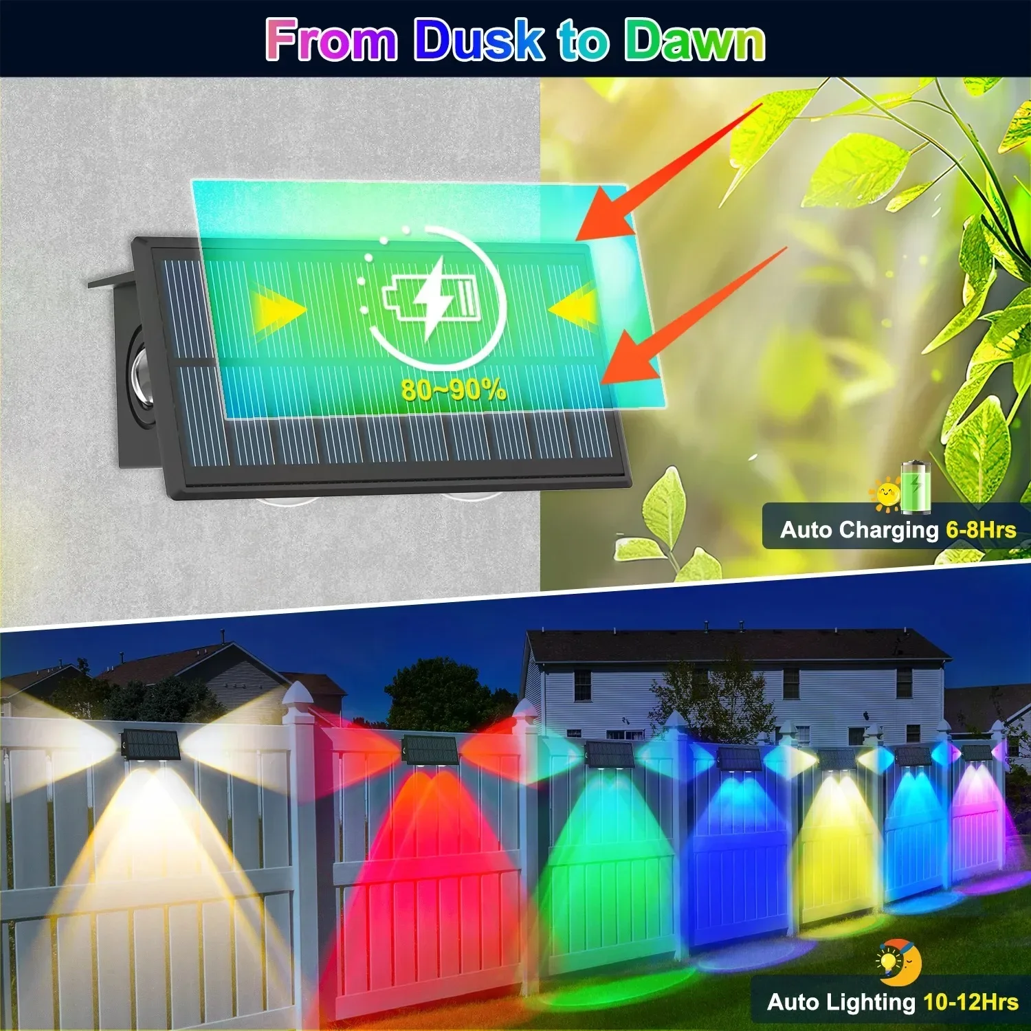 Luzes de parede solares led ao ar livre lâmpada à prova dwaterproof água lados iluminação multicolorido jardim para condado varanda cerca decorações parede