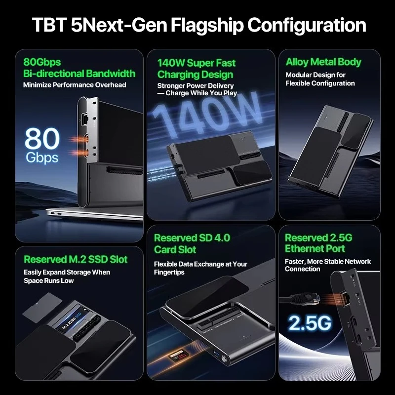 Laptop External Gpu Dock USB3.2*1 Lan*1 PCIEX16 Interface Thunderbolt 5 Docking Station with M.2 Hard Drive Slot