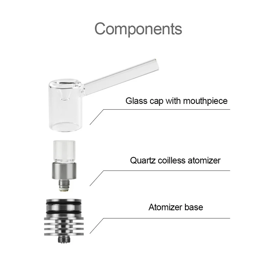 Longmada Motar Wax Atomizer Chamber Quartz Coil Glass Tank 510 Box Mod Herbal Vaporizer Kit replacement coil - gallery image 4