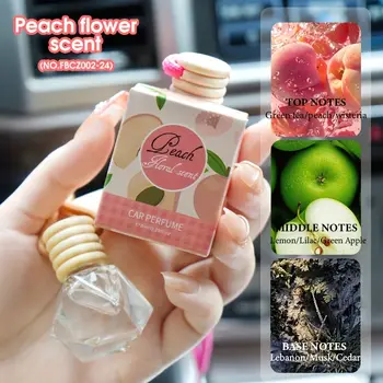 8 best sales Odświeżacz samochodowy - №8