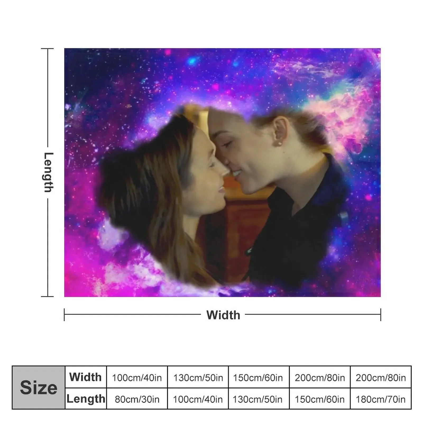 Waverly & Nicole (Wayhaught) Throw Blanket Weighted Thermals For Travel Shaggy Blankets