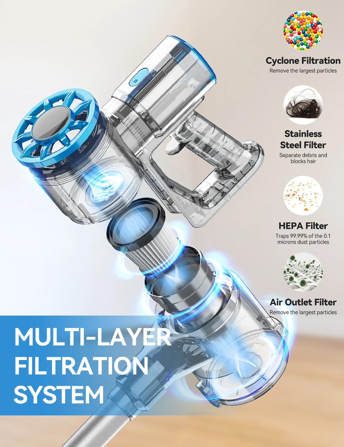 TASVAC N9 Cordless Vacuum Cleaner for Home, 8 in 1 Lightweight Stick Vacuum with LED Display