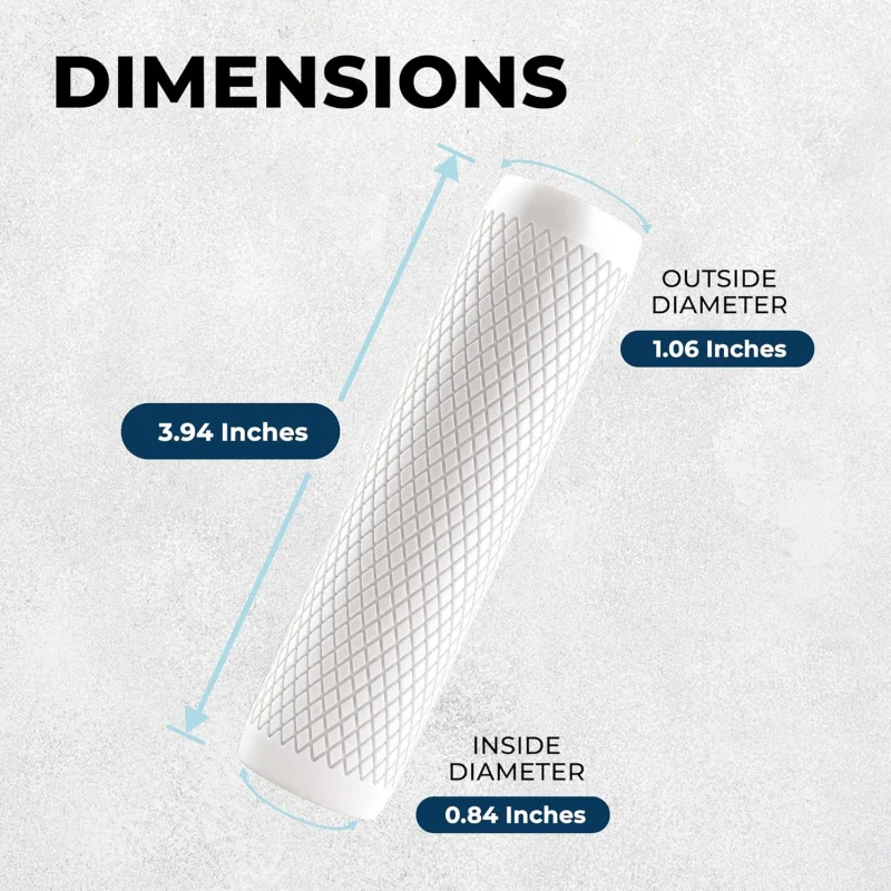 Shark Skin Grip Compatible 1-Spray Handheld Shower – Slip-Free