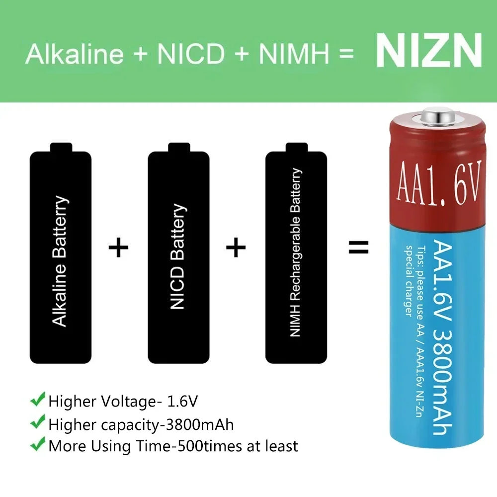 

AA Battery Rechargeable Battery NI-ZN 3800mAh 1.6V Battery for toys MP3 Solar Lights Digital Camera MP4 RC car & USB Charger