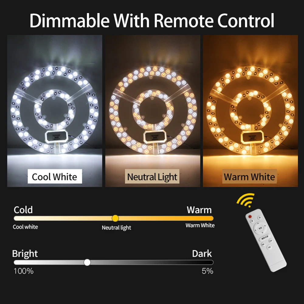 Imagem -03 - Placa de Painel Led para Iluminação de Teto Interior Substituição do Anel Redondo Módulo Led 220v240v 24w120w