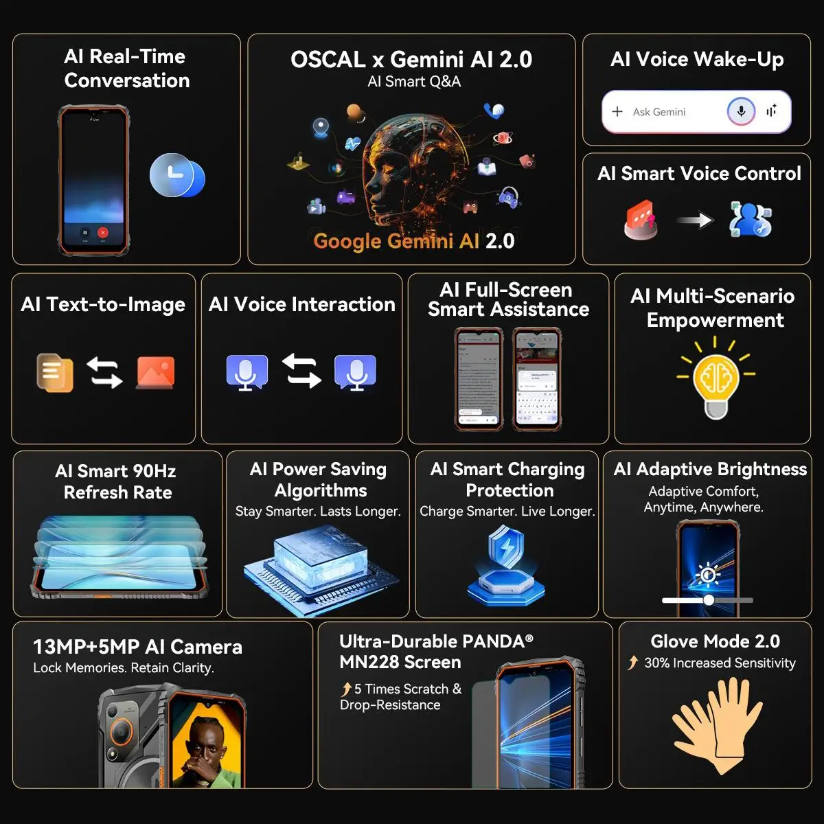 Blackview Oscal Marine 1 สมาร์ทโฟน 6.56 ''HD + จอแสดงผล 90Hz 4GB 128G 16MP กล้อง 5100mAh Android 15 4G โทรศัพท์มือถือ