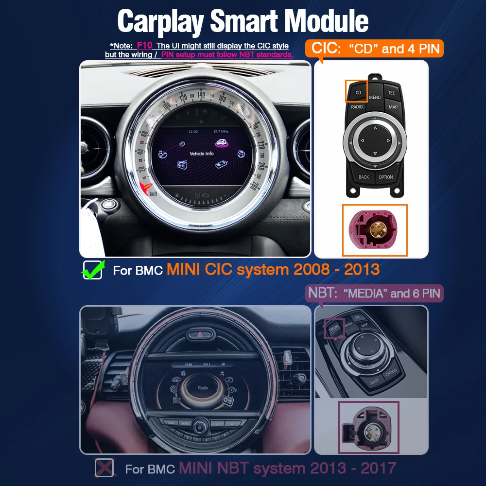 AUTOTOP Draadloze Carplay Android Auto Interface voor BMW MINI CIC NBT EVO BIS R55 R56 R57 R58 R59 R60 R61 F54 F55 met AirPlay GPS BT