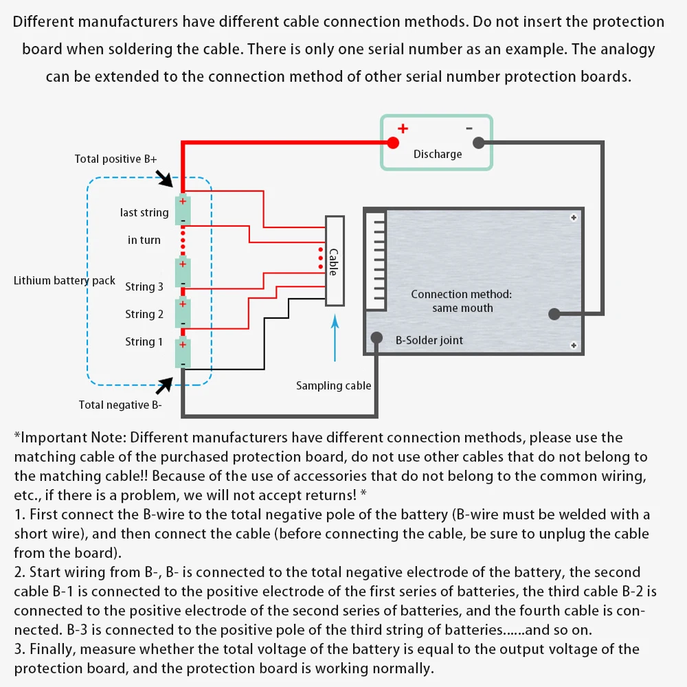 8S Lithium Iron Phosphate Battery Management System Active Equalization Module Lithium Battery Charging Protection Board