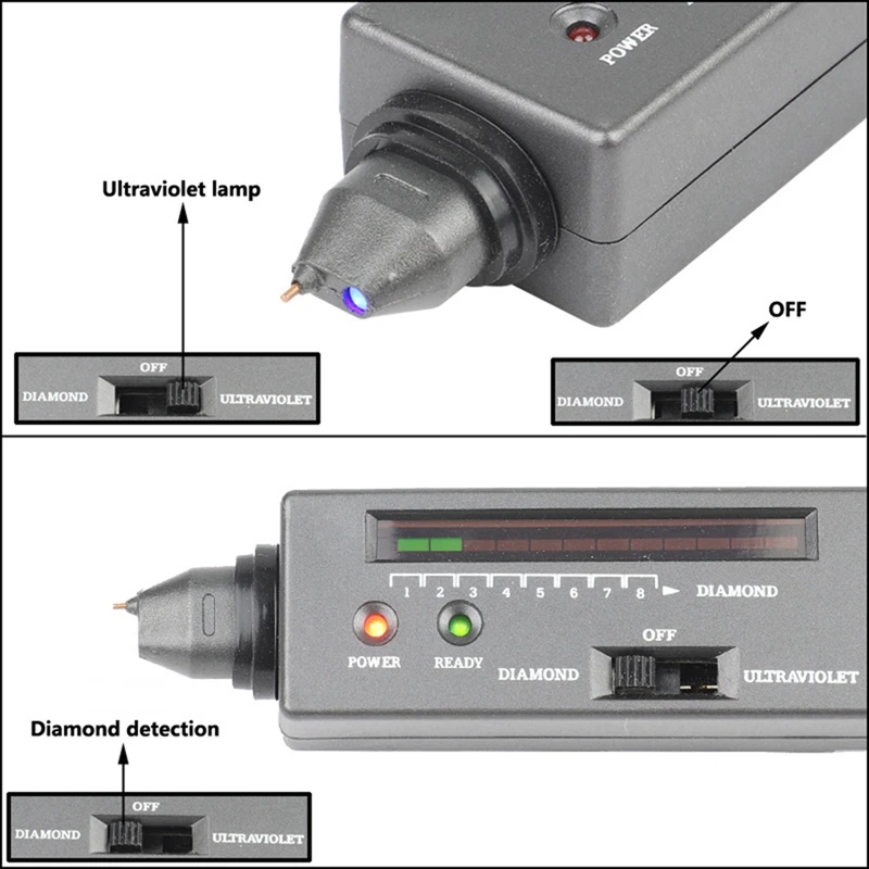 SEWS-Handheld Diamond Tester Moissanite Tester Diamond Selector Diamond Gemstone Selector Tool High Efficiency High Precision