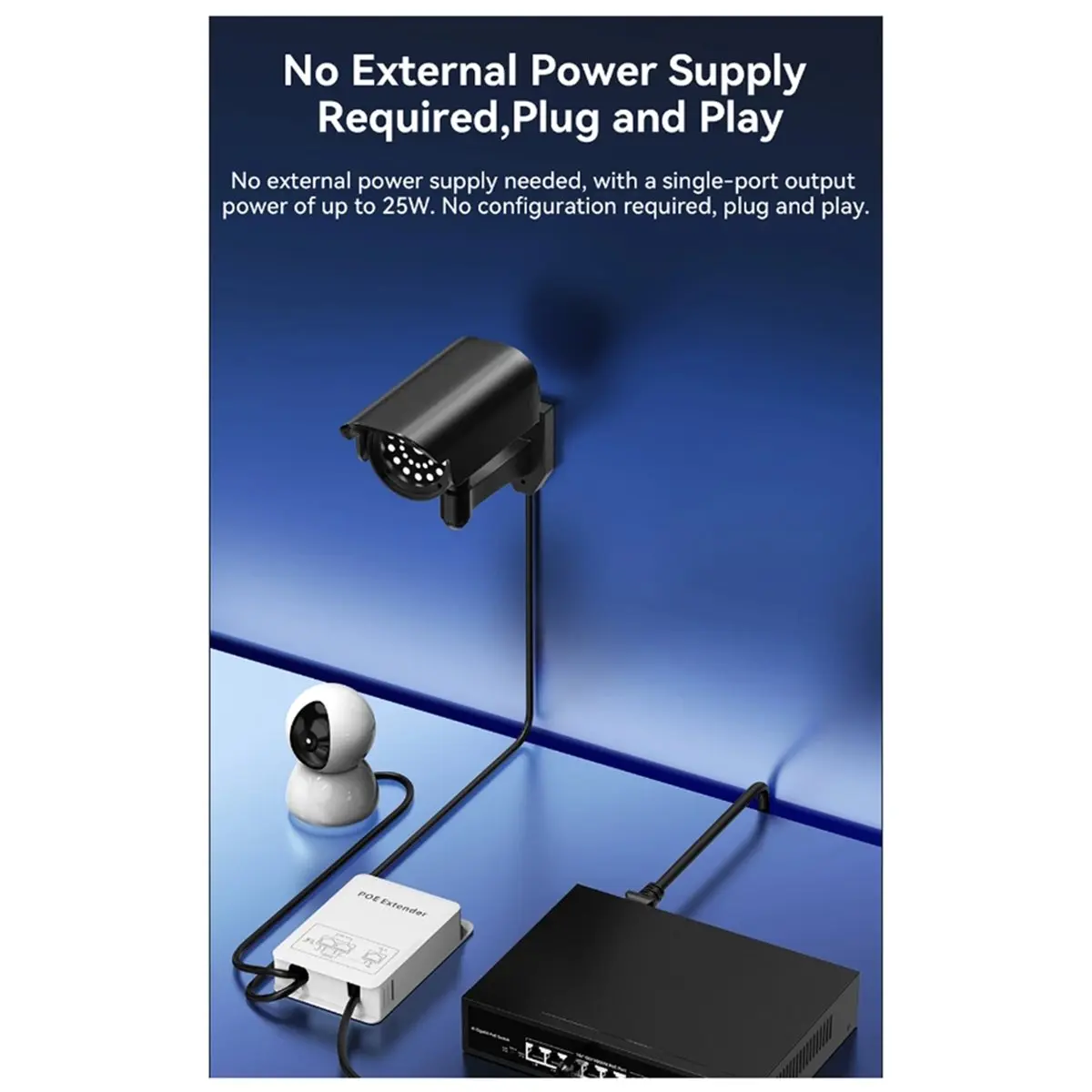 828A67I New 3 Port Gigabit POE Repeater 1000M Outdoor Rainproof Network POE Extender VLAN 44-57V 30W for POE Camera Wireless AP