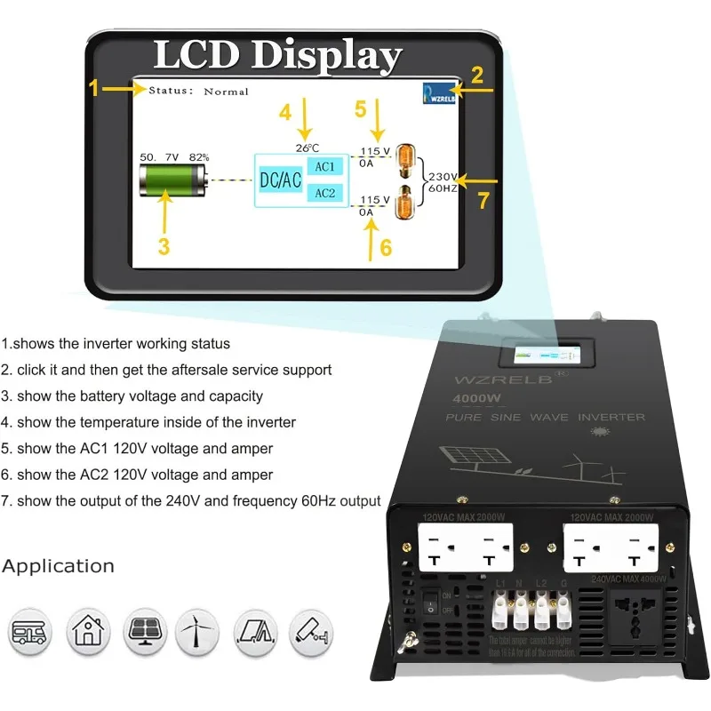 WZRELB 4000W 24V Pure Sine Wave Inverter,24 Volt DC to AC 120V 240V Split Phase Power Inverter,8KW Surge,5 AC Outlets