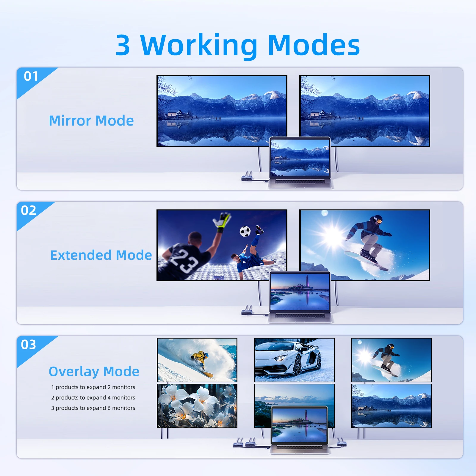 USB-C to HDMI 4K60Hz Dual Monitor Adapter,DisplayLink Adapter Support Multi-Screen Switching, USB 3.0 and HDCP 1.4