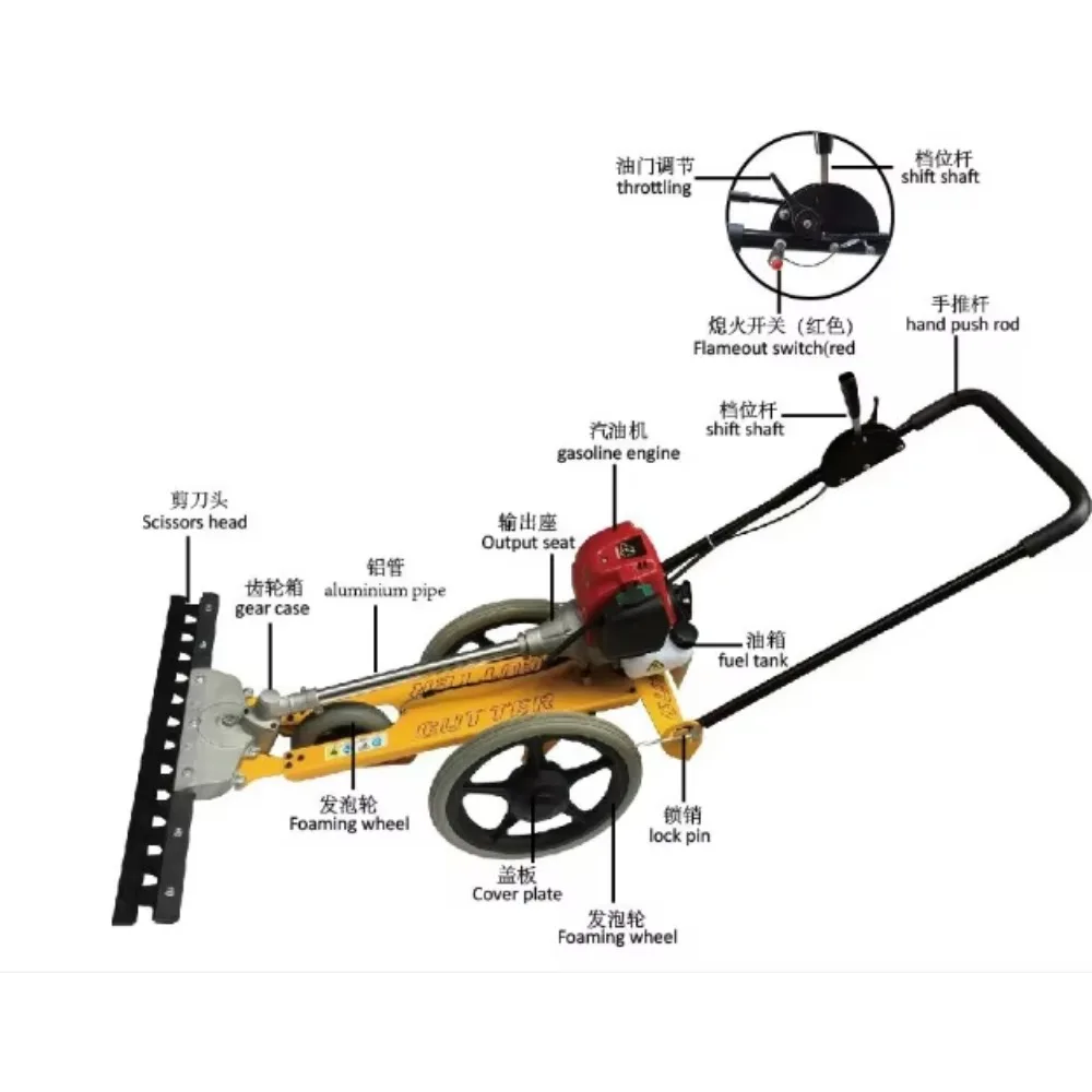 4-stroke petrol engine push-type lawn mower Blade accessories grass cutter cropper Foldable hand push lawn machine blade
