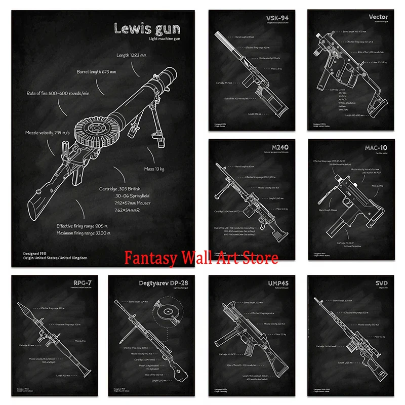 Weapons Blueprint Poster Black Board Guns Blueprint Wall Art Canvas Painting Military Enthusiast Home Room Wall Decor Gunfight