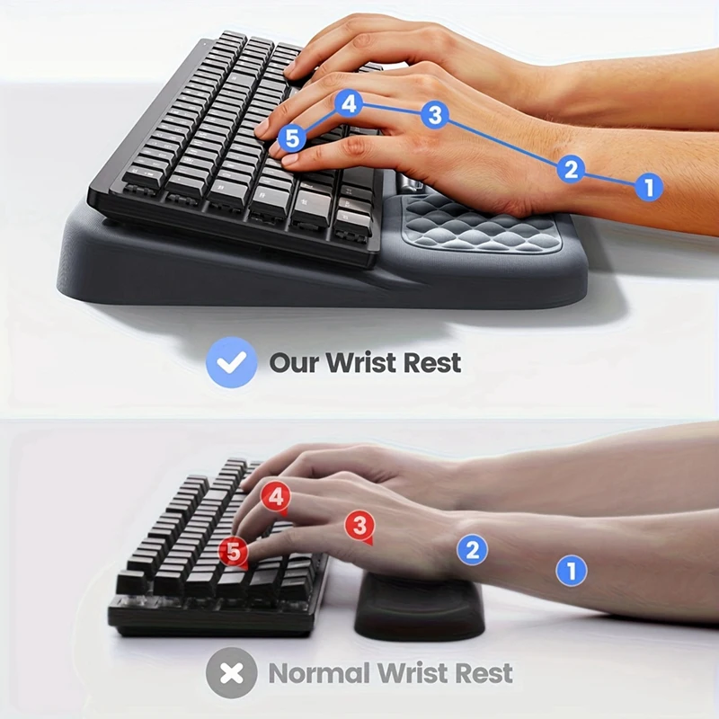 

Ergonomic Keyboard Mouse Wrist Rest, Memory Foam Material with Integrated Keyboard Pad Wrist Pad with Wrist Gel B