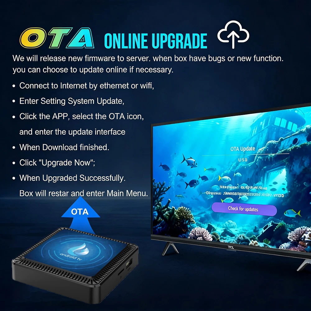 2026 Smart TV Box Q17 8K Android 16 TV Box H313 Google Assistant 8GB 128GB Media Player Wifi 5G BT6.0 Video 8K Fast Set Top Box