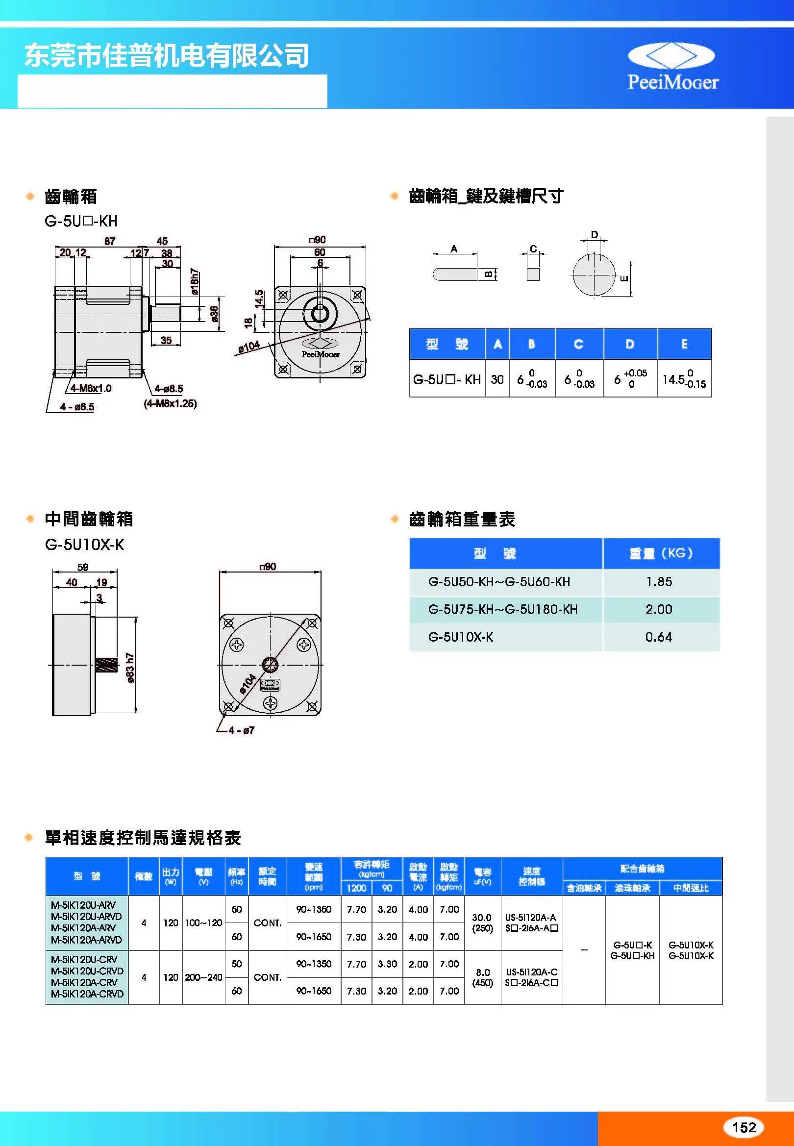 Peeimoger speed regulating motor M-5IK60U/90U/120U/150U-CFVC, CFV