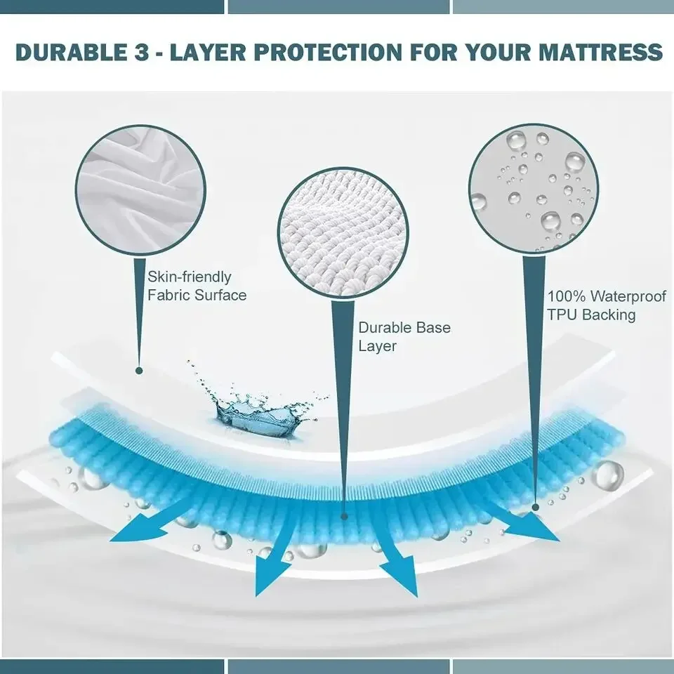 100% Waterproof Mattress Covers Protector Adjustable Non-Slip Bed Fitted Sheet with Elastic Band for Queen King 90/140/160/200