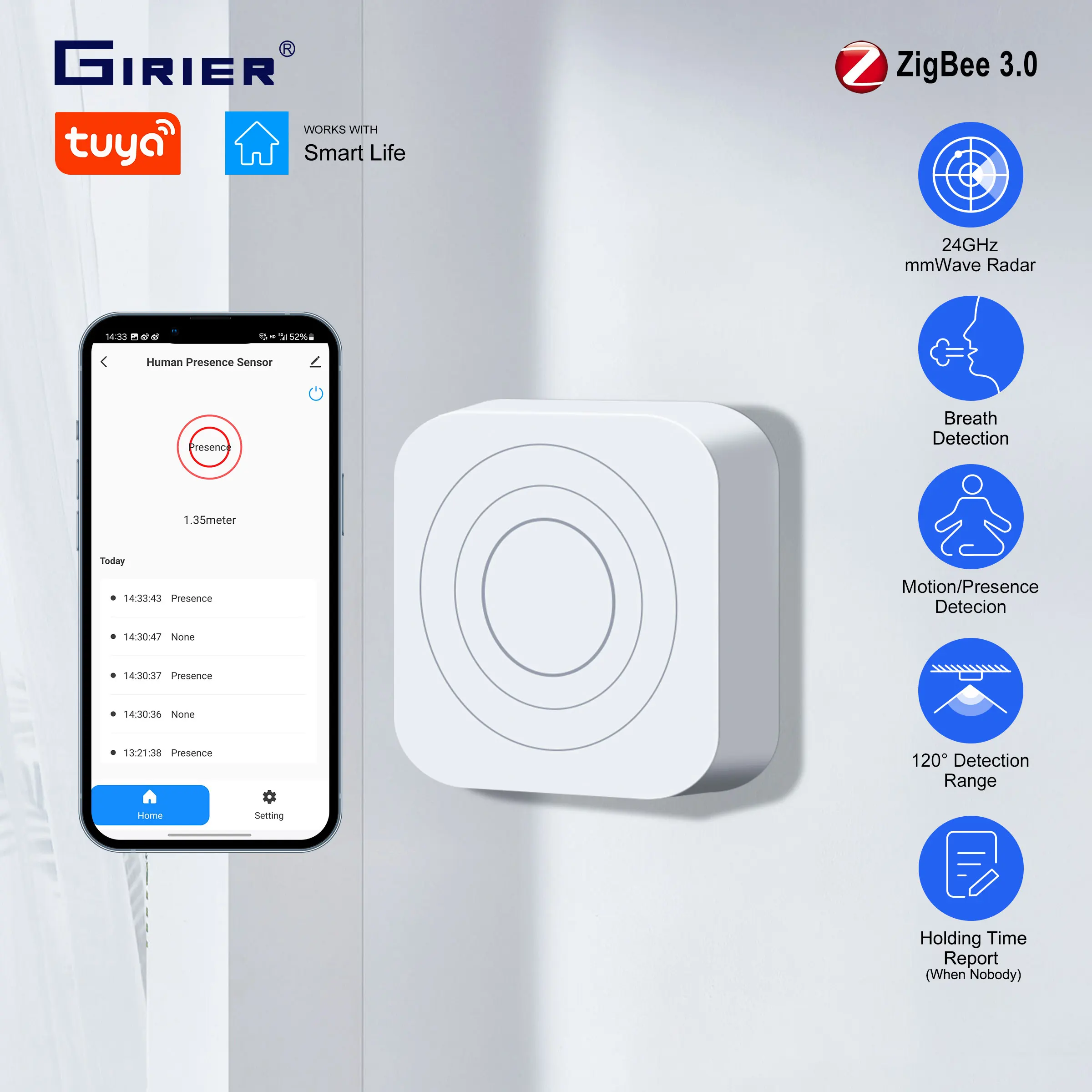 GIRIER-Tuya Zigequation Human Presence Sensor, Smart Human Motion Detector, 24GHz mmWave Radar Detection for Smart Home ActivSystem