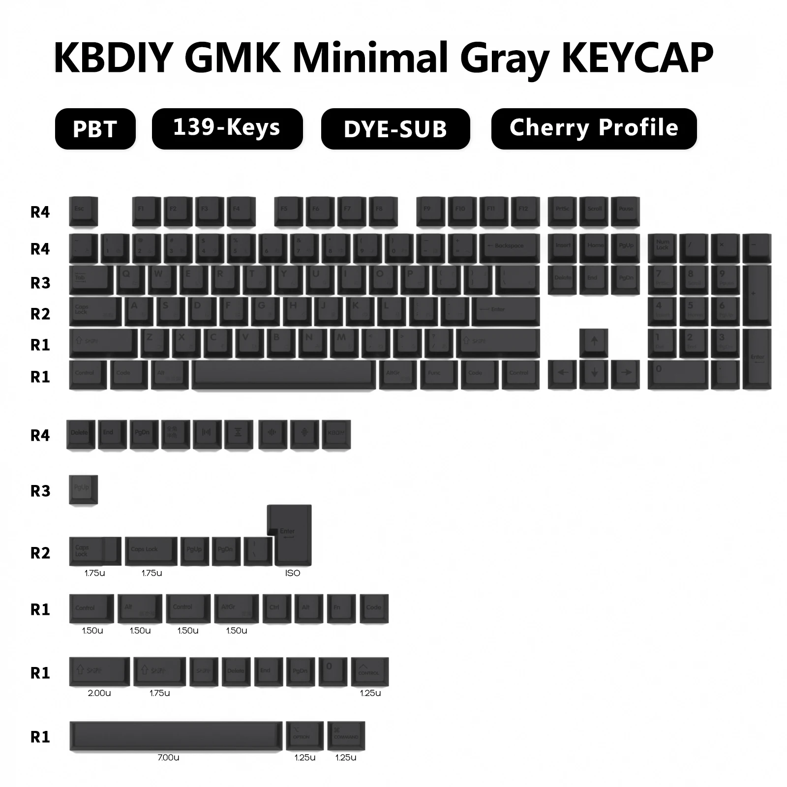 KBDiy Japanese Retro GMK Keycaps Minimal Gray Cherry Profile PBT Keycap Set for Gamer Mechanical Keyboard Custom 60% Key Caps