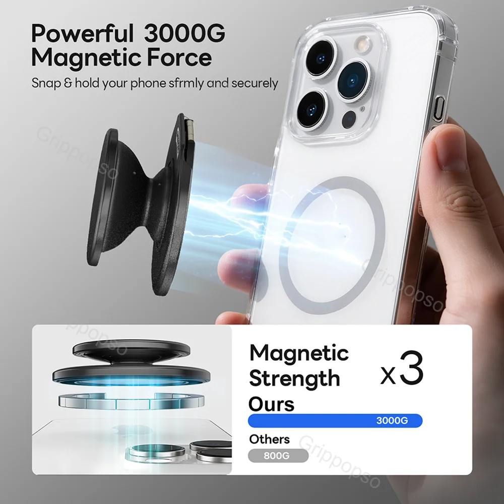 ที่ยึดโทรศัพท์แม่เหล็ก Grippopso รุ่นใหม่ สำหรับ MagSafe 360 °   ที่วางโทรศัพท์แบบหมุนได้และขาตั้งสำหรับ Samsung และ iPhone 16/15/14/13/12