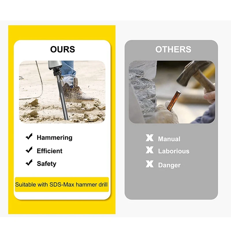 جود كلاي بأسمائها الحقيقية، 19.6 × 4.3 بوصة SDS-Max Shank، لقمة ثقب الصلب 40Cr للخنادق والحفر لقمة مجرفة للحصى وتجميد التربة